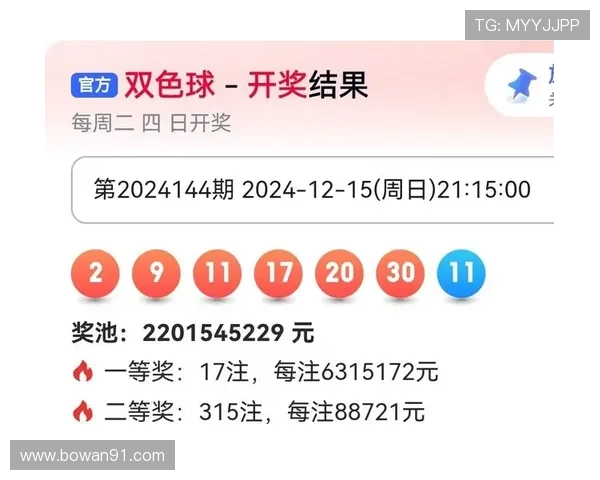 福彩开奖381期最新结果公布，快来看看你中奖了吗？